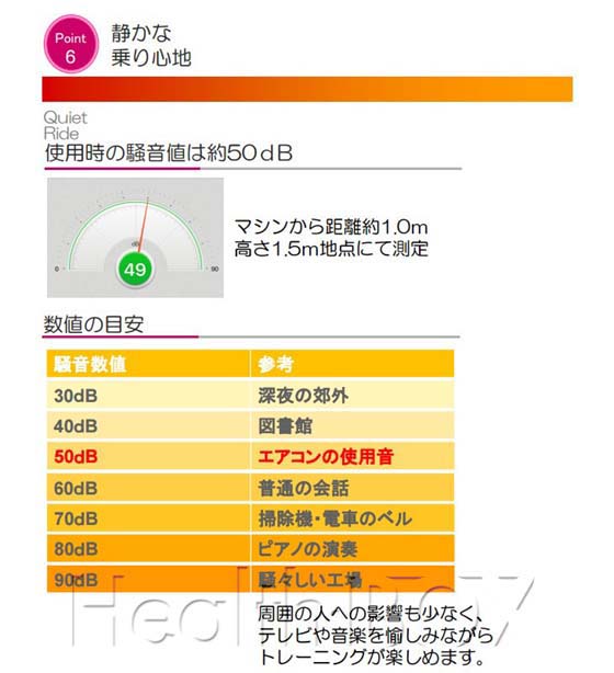 ダイコウ（DAIKOU) アップライトバイク DK-8920  の特徴