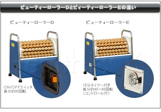 ビューティーローラーDとビューティーローラーEの違い